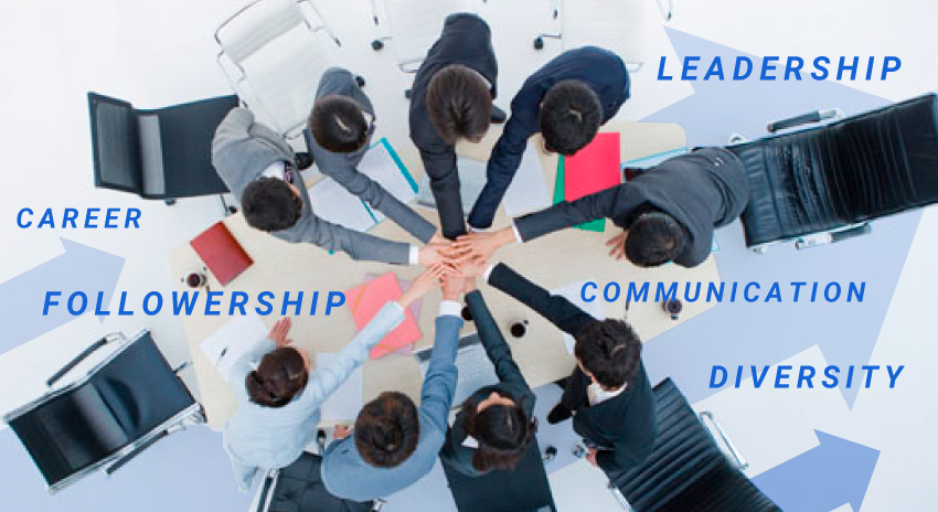 リーダーシップ×フォロワーシップの相乗効果によりチームワークの最大化